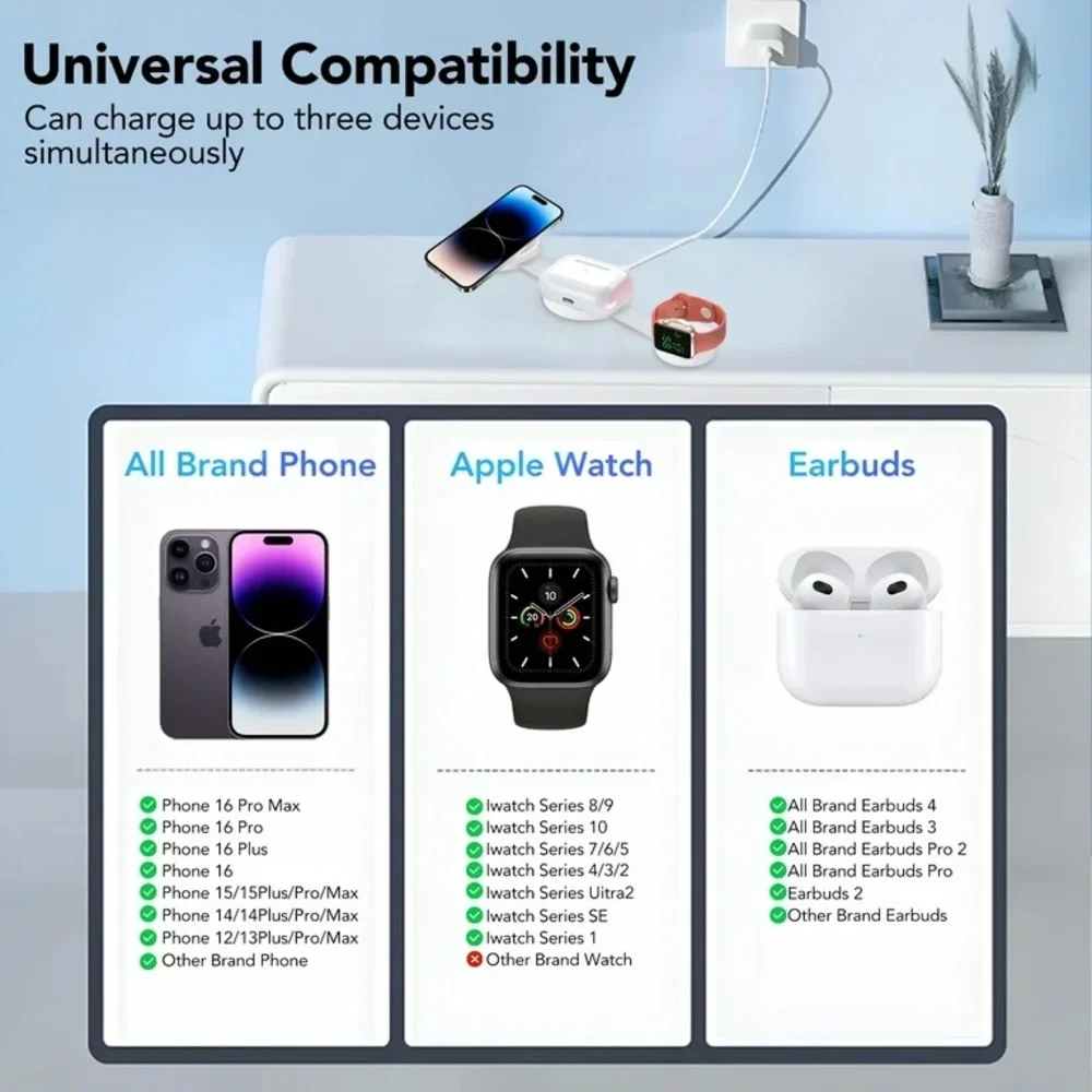 White 3-in-1 Foldable Charging Pad